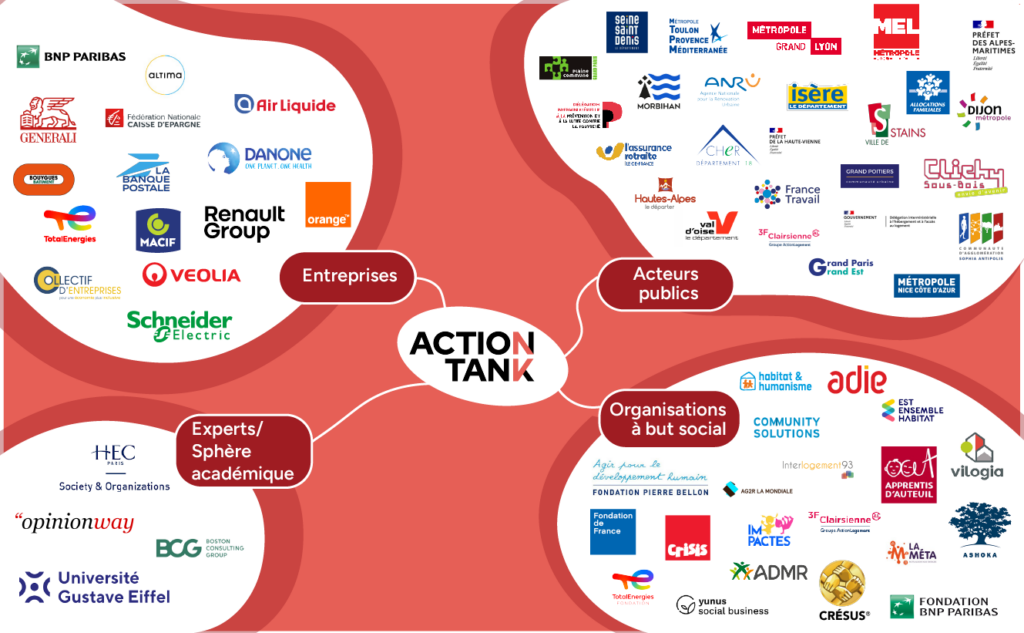 Ecosystème Action Tank 2026